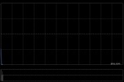 巨腾国际公布于5月19日上午起复牌