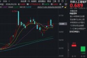 “阿尔法”机遇显现！英伟达财报验证AI需求，科创人工智能ETF（589520）最高上探2.36%，此前3日揽5113万元