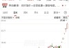 股价拉升，公司澄清：与英伟达无业务关系