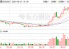 超百亿重组终止！衢州发展：转型决心不动摇