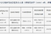 农发行天津市分行被罚120万元：违反金融统计管理相关规定