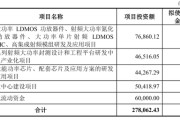 华太电子冲刺科创板：年营收7亿亏7814万 拟募资28亿