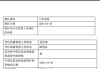 任职均未满一年，华银基金董事长与总经理双双离任！华夏银行“老将”接任董事长