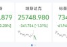 美股半导体深夜全线重挫，AMD、高通跌6%，希捷科技跌超5%，国际油价下挫，美联储加息概率大增