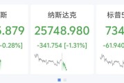 美股半导体深夜全线重挫，AMD、高通跌6%，希捷科技跌超5%，国际油价下挫，美联储加息概率大增