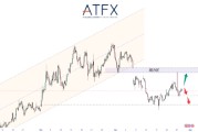 ATF:美国消费者信心今晚登场 美元黄金与美股或迎来方向测试