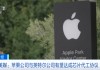 巨头股价“暴涨”！一则消息引爆