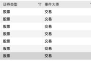 7只A股，明日复牌！5只将被“*ST”