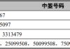 嘉德利中签号出炉 共约5.15万个