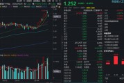 业绩不及预期？新易盛跳水杀跌9%，高“光”创业板人工智能ETF（159363）大跌4%，资金大举抢筹！