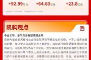 A股上演绝地反击，沪指重返4100点，成长股全面爆发！| 华宝基金3A日报（2026.4.29）
