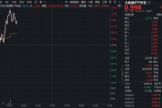 世界数据组织成立！顶层强调数据资源价值！华宝基金大数据ETF（516700）盘中上探1.3%，中科星图领涨超4%