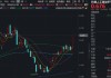 华宝基金科创人工智能ETF (589520)量价齐升！