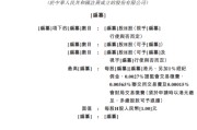前海、腾讯加码，“消费级3D打印第一股”来了！连赚两年后“爆雷”巨亏