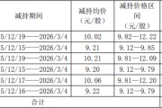 滨江集团控股股东方2个半月减持8757万股 套现8.3亿