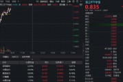 多重利好提振，军工逆市走强，华宝基金军工ETF上探1.82%！中国动力触及涨停，应流股份封板创新高！