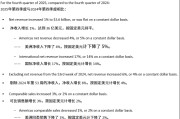 净利润下滑13%，美洲核心市场失速，Lululemon遭遇上市以来最慢增长