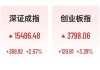 A股存储芯片股集体飙涨，多股20cm涨停，金螳螂11天9板，闻泰科技一字跌停