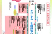 逛吃玩全攻略 | 2026金融街智绘春光嘉年华上线！手把手教你薅遍福利