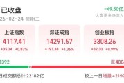 午后“秒”涨停！封单逾11万手