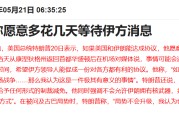华尔街长舒一口气？美伊局势现缓和迹象 美债收益率全线回落