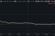 000858，最新公告！五粮液集团斥资不低于30亿元增持