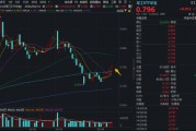 军贸重磅，120亿美元！华宝基金军工ETF豪取六连阳！商业航天再出利好，臻镭科技、航天南湖携手飙逾10%