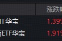业绩线继续演绎，平安好医生、华润医药绩后飙升10%！华宝基金港股通创新药ETF、港股通医疗ETF强势续涨