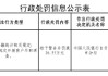 恒丰银行自贡分行被罚26.55万元：违反金融统计相关规定、未按照规定开展客户尽职调查