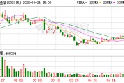 三维通信：双引擎同步发力驱动高质量增长，2025年营收突破119亿元