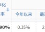 五一假期，余额宝7天年化利率破1%