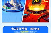 算电协同，为AI发电！关注产品“搭子”机遇：电力ETF华宝（159146）+创业板人工智能ETF华宝（159363）