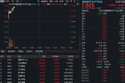 比亚迪官宣涨价！港股通汽车ETF华宝（520780）放量大涨超2%，机构：今年新能源车表现有望超预期！