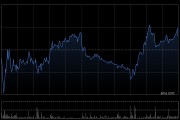 零跑汽车第一季度收入108.2亿元 同比增长8.0%