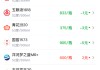 酒价内参5月20日价格发布：五粮液普五八代小幅上涨1元