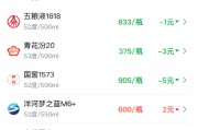 酒价内参5月20日价格发布：五粮液普五八代小幅上涨1元