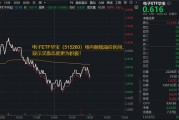 兆易创新：57亿采购长鑫DRAM芯片！华宝基金电子ETF（515260）溢价频现，买盘强势！