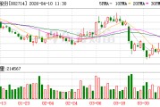 牧原股份：3月生猪养殖完全成本为11.6元/KG 商品猪销售收入同比下降三成