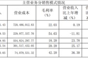 一鸣食品一季度“降收增利”，门店再缩71家，董事长的扩张蓝图正在褪色