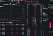 政策持续催化！绿电概念股4天2板，电力ETF华宝（159146）涨逾1%，超2.8亿资金悄悄加码！