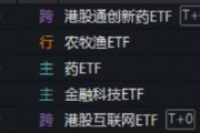农业再度大涨，华宝基金农牧渔ETF收盘价创新高！港股全线爆发，港股通创新药ETF、港股互联网ETF携手猛攻