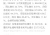 2026年紫金矿业一季报深度点评：铜金发力攀高峰，锂业初成建新功（附下载）