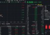 创新药继续筑底，华宝基金药ETF、港股通创新药ETF再探历史新低！“抄底”资金狂涌，520880近10日吸金7.7亿