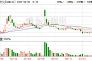 荣信文化：股东会审议通过《关于修订的议案》等多项议案