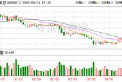 光峰科技成为某新能源车企定点供应商