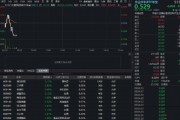 五粮液山东一季度动销创新高！华宝基金食品饮料ETF（515710）震荡盘整，估值仍处历史低位！