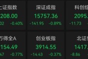 地产链，跑出两只AI概念大牛股