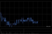 中金：特步国际维持跑赢行业评级 目标价5.61港元