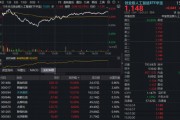 天孚通信7日飙涨超42%创新高！光模块“估值盛宴”到哪了？创业板人工智能ETF（159363）获资金追捧