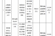 浦发银行晋中分行被罚20万元：违规发放贷款用途不真实的流动资金贷款